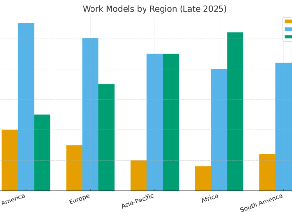 Remote Work at the Dawn of 2025: Why Employers Still Hold Back (and How We Can Fix It Together) 1 remote work trends 2025