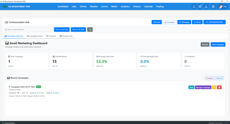 communication hub campaigns