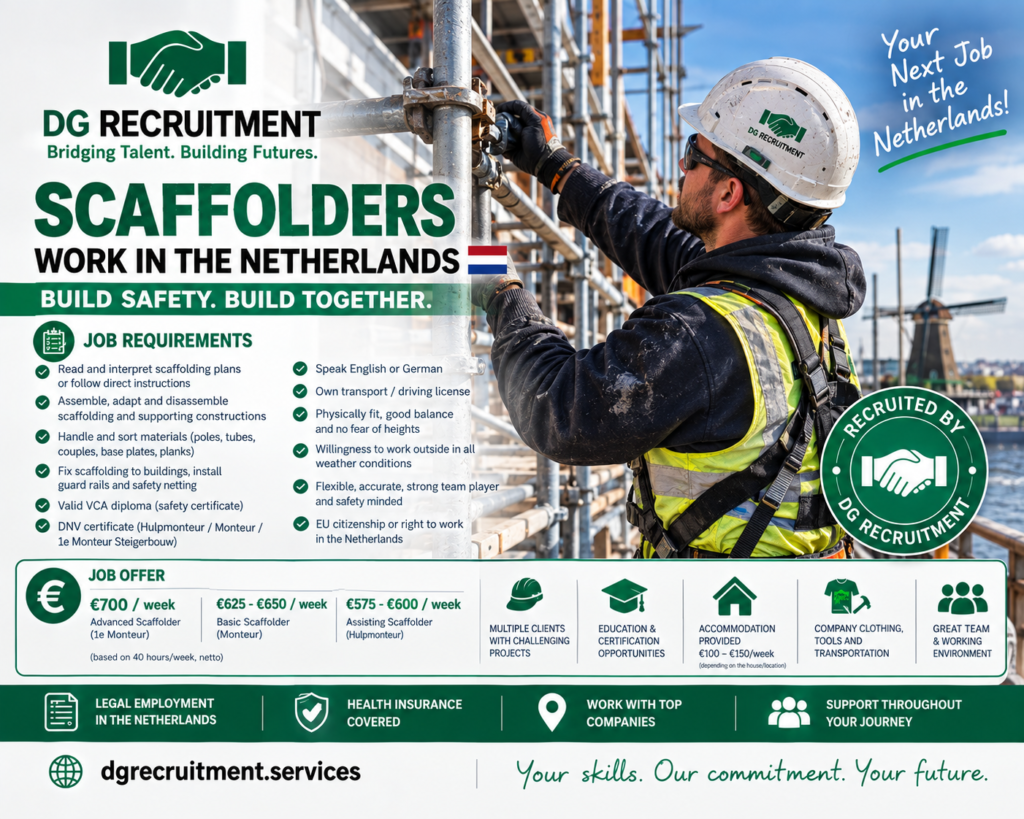 scaffolders