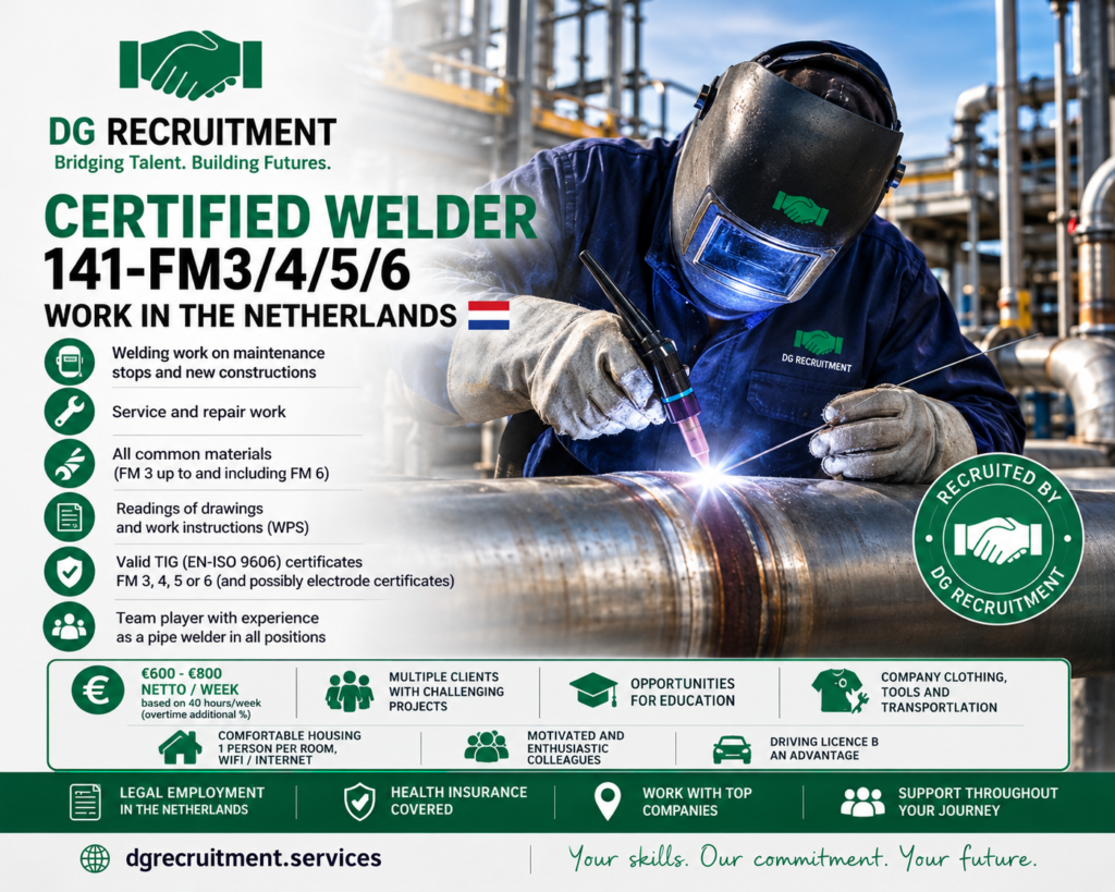 Welder 141-FM3/4/5/6